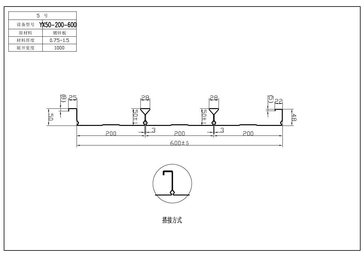 什么樣的標準是好的樓承板